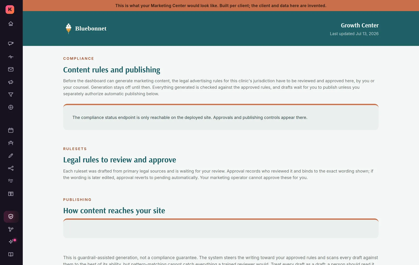 Compliance tab: rulesets, approval states, and the fail-closed generation gate